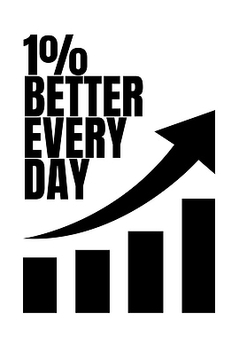 1% Better Every Day Motivation