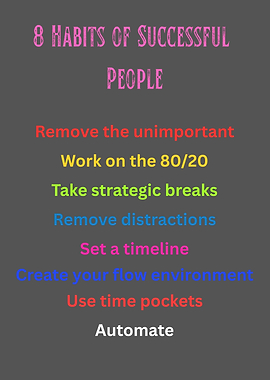 8 Habits of Successful People