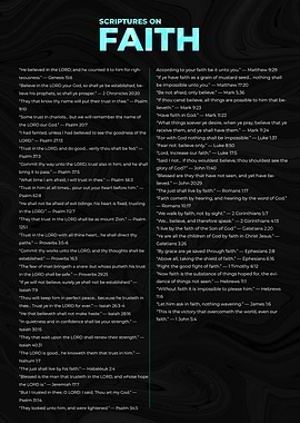 Scriptures on Faith: Bible Verses