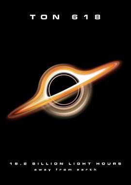 TON 618 Black Hole in Space | Outer Solar System