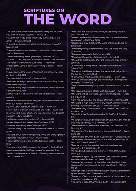 Scriptures on The Word Poster