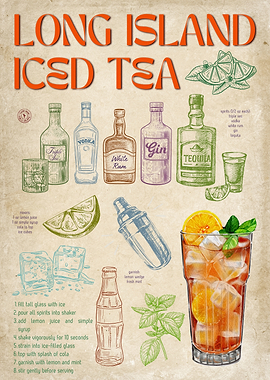 Long Island Iced Tea Recipe Illustration | Vintage Paper