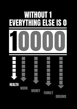 Without 1 Everything Else Is 0