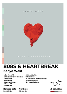 808s & Heartbreak Album Cover Art