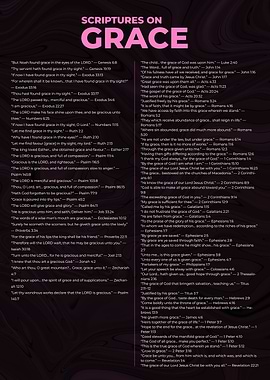 Scriptures on Grace Text Art