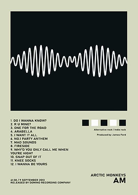 Arctic Monkeys AM Album Cover Art