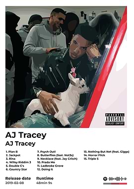 AJ Tracey Album Cover Art