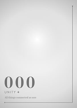 000 Unity Angel numbers aura