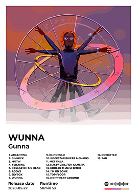 Gunna Wunna Album Cover Art
