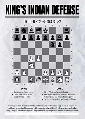 King's Indian Defense Chess Opening
