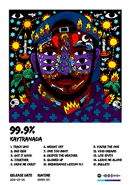 99.9% Kaytranada Album Cover Art