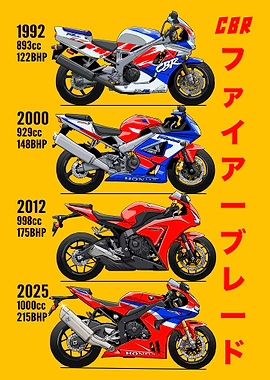 Honda CBR Fireblade Evolution