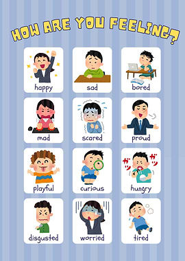 Emotions Chart with Cartoon Characters