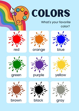 Colorful Learning Chart