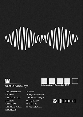 Arctic Monkeys AM Album Minimalist Poster