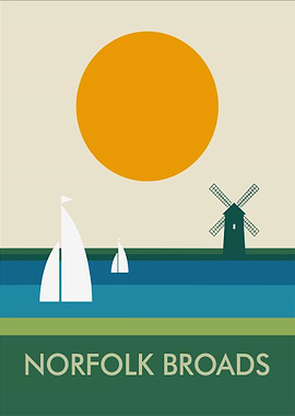 Norfolk Broads Minimalist Travel Poster