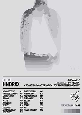 Future HNDRXX Album Cover Art