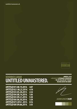 Kendrick Lamar - Untitled Unmastered Album
