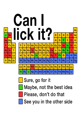 Periodic Table Licking Guide