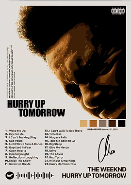 The Weeknd Hurry Up Tomorrow Album