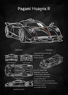 Pagani Huayra R Blueprint