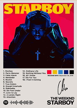 The Weeknd Starboy Album