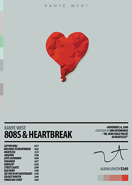 Kanye West 808s & Heartbreak Album