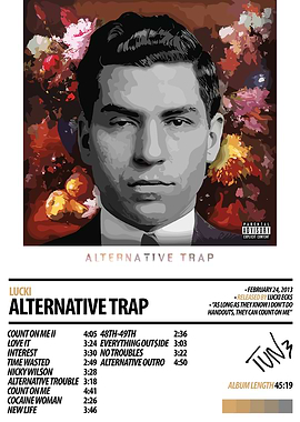 Lucki - Alternative Trap Album Cover
