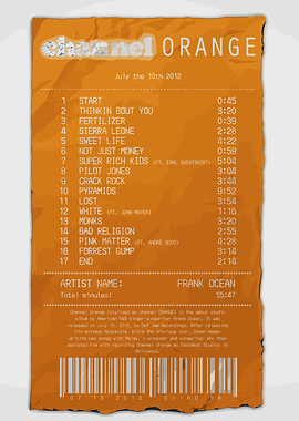 Frank Ocean Channel Orange Album Art