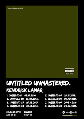 Kendrick Lamar - Untitled Unmastered Album