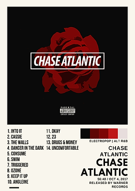 Chase Atlantic Album Cover Art