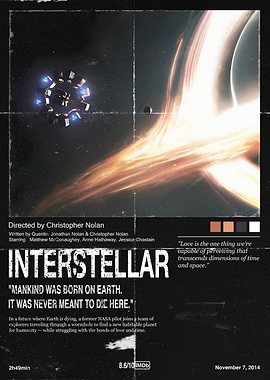 Interstellar Movie Poster
