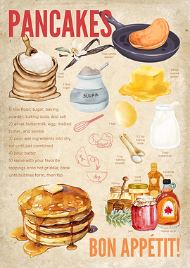 Pancakes Recipe Illustration | Vintage Paper
