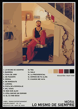 Mora - Lo Mismo De Siempre Album