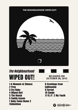 The Neighbourhood Wiped Out! Album Art
