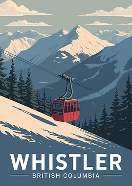 British Columbia Travel Landscape