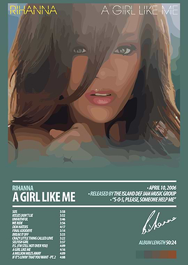 Rihanna - A Girl Like Me Album