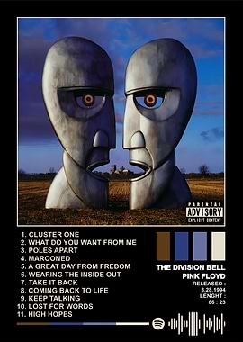 Pink Floyd - The Division Bell Album
