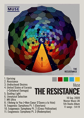 Muse The Resistance Album