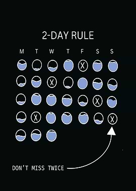 2-Day Rule Calendar Motivation