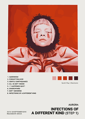 Aurora - Infections of a Different Kind