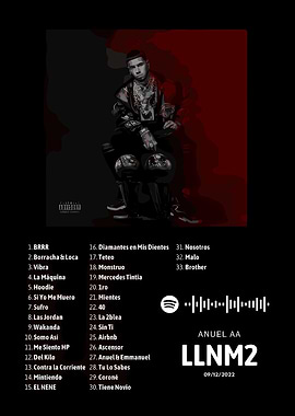 Anuel AA LLNM2 Album Cover