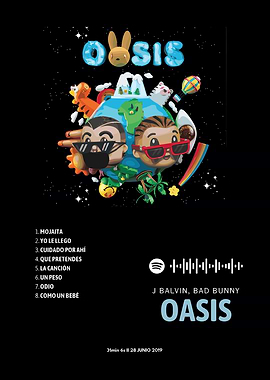 Oasis Album Cover Art