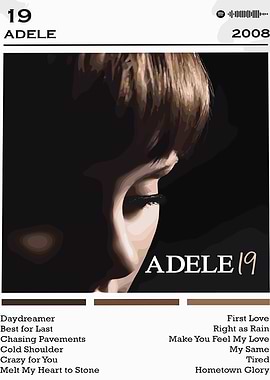 Adele 19 Album Cover Art