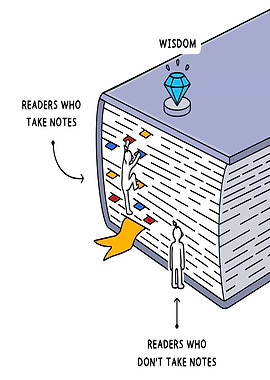 Readers and Note-Taking Cartoon