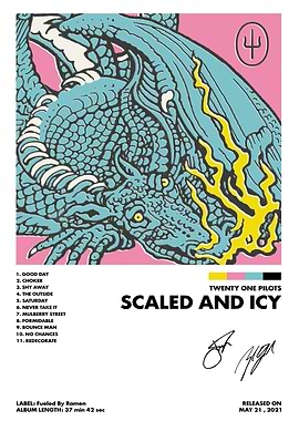 Twenty One Pilots Album