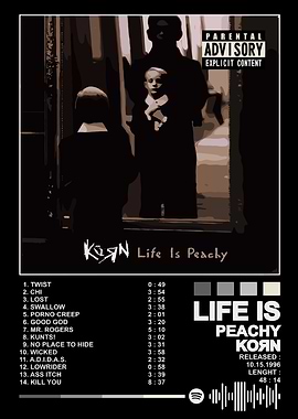 Korn - Life Is Peachy Album Cover