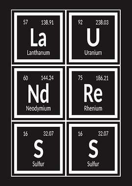 Periodic Table Elements: La, U, Nd, Re, S