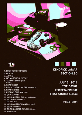 Kendrick Lamar Section.80 Album Cover