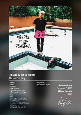 Tickets to My Downfall Album Cover